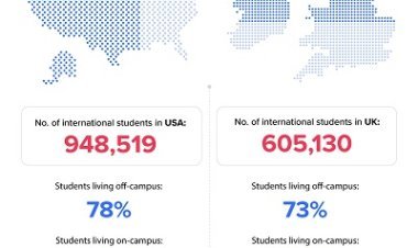 Amber Sets Sights on Capturing Newer Territories in 2023