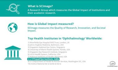 L V Prasad Eye Institute Ranked Among the Top 10 Global Eye Research Institutions