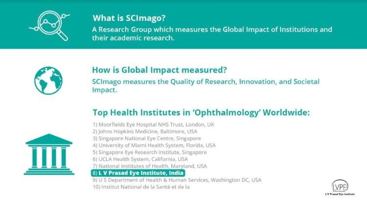 L V Prasad Eye Institute Ranked Among the Top 10 Global Eye Research Institutions